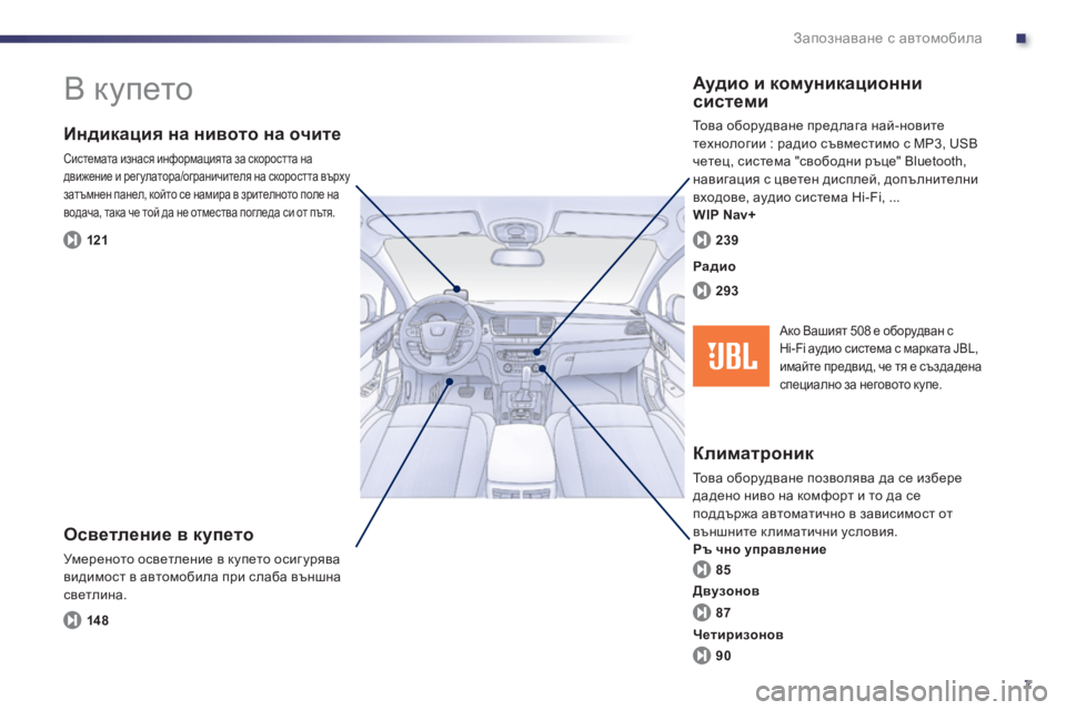 Peugeot 508 2012  Ръководство за експлоатация (in Bulgarian) .
7
Запознаване с автомобила
 
В купето 
 
 
 
Осветление в купето 
 
Умереното осветление в купето осигурява
види�