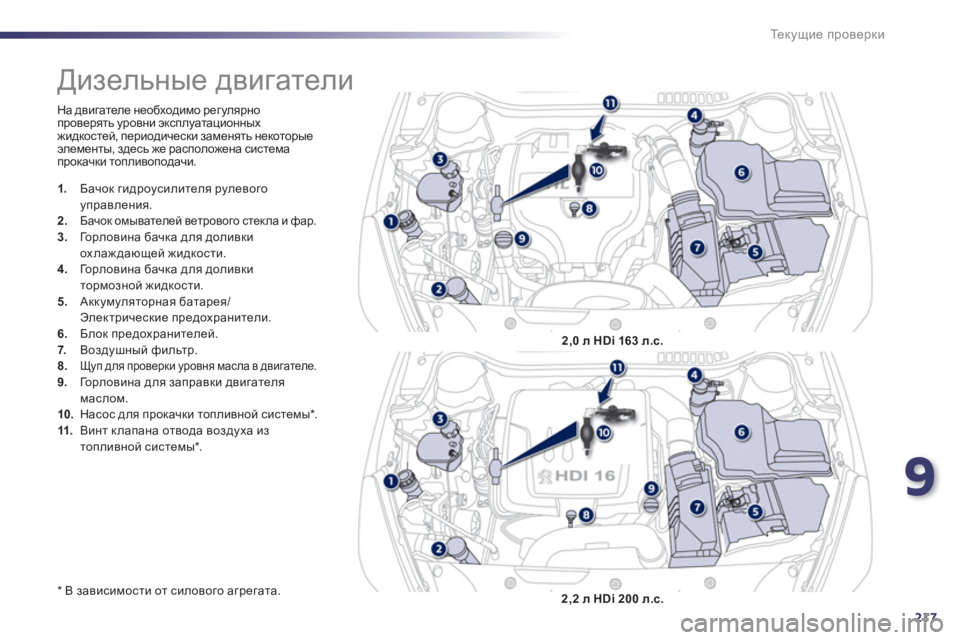 Peugeot 508 2012  Инструкция по эксплуатации (in Russian) 9
217
Те к у щ и е проверки
 
На двигателе необходимо регулярно
проверять уровни эксплуатационных жидкостей, пер