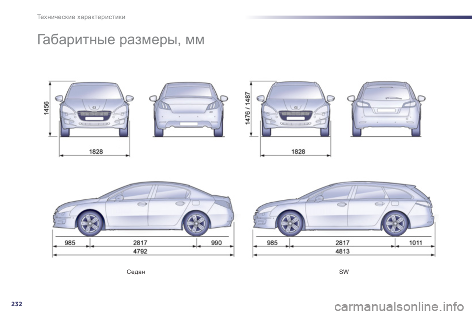 Peugeot 508 2012 Инструкция по эксплуатации (in Russian) 232
Те х н и ч е с к и е характеристики
Седан
SW
Га б а р и т н ы е размеры, мм Peugeot 508 2012 Инструкция по эксплуатации (in Russian) 232
Те х н и ч е с к и е характеристики
Седан
SW
Га б а р и т н ы е размеры, мм