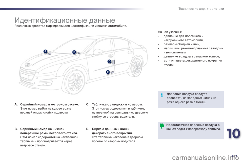 Peugeot 508 2012 Инструкция по эксплуатации (in Russian) 10
233
i
Те х н и ч е с к и е характеристики
Идентификационные данные
Различные средств Peugeot 508 2012 Инструкция по эксплуатации (in Russian) 10
233
i
Те х н и ч е с к и е характеристики
Идентификационные данные
Различные средств