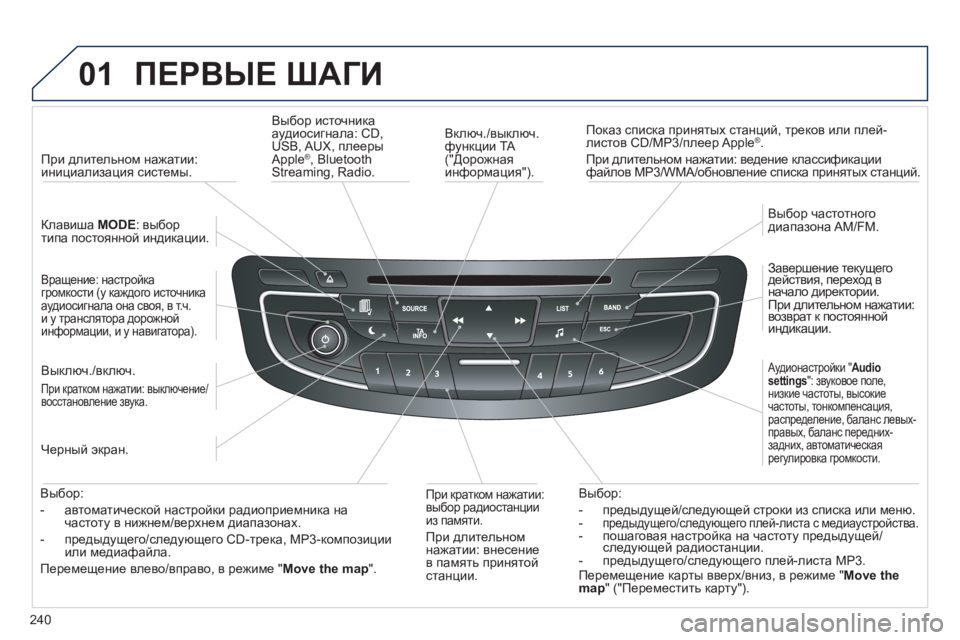 Peugeot 508 2012 Инструкция по эксплуатации (in Russian) 240
01 ПЕРВЫЕ ШАГИ
Включ./выключ. функции TA ("Дорожная
информация").
Показ списка принятых станций, треков и Peugeot 508 2012 Инструкция по эксплуатации (in Russian) 240
01 ПЕРВЫЕ ШАГИ
Включ./выключ. функции TA ("Дорожная
информация").
Показ списка принятых станций, треков и