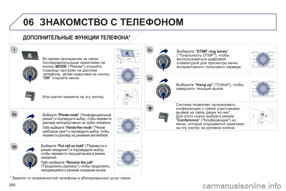 Peugeot 508 2012 Инструкция по эксплуатации (in Russian) 268
1
2a
2b
2c
2d
06ЗНАКОМСТВО С ТЕЛЕФОНОМ
ДОПОЛНИТЕЛЬНЫЕ ФУНКЦИИ ТЕЛЕФОНА
*
Во время нахождения на связипоследо Peugeot 508 2012 Инструкция по эксплуатации (in Russian) 268
1
2a
2b
2c
2d
06ЗНАКОМСТВО С ТЕЛЕФОНОМ
ДОПОЛНИТЕЛЬНЫЕ ФУНКЦИИ ТЕЛЕФОНА
*
Во время нахождения на связипоследо