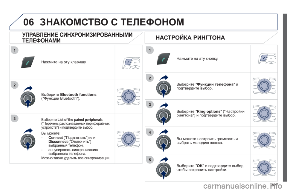 Peugeot 508 2012 Инструкция по эксплуатации (in Russian) 269
1
2
3
1
2
3
4
5
06
Нажмите на эту клавишу.
Выберите List of the paired peripherals ("Перечень распознаваемых периферийныхустрой Peugeot 508 2012 Инструкция по эксплуатации (in Russian) 269
1
2
3
1
2
3
4
5
06
Нажмите на эту клавишу.
Выберите List of the paired peripherals ("Перечень распознаваемых периферийныхустрой