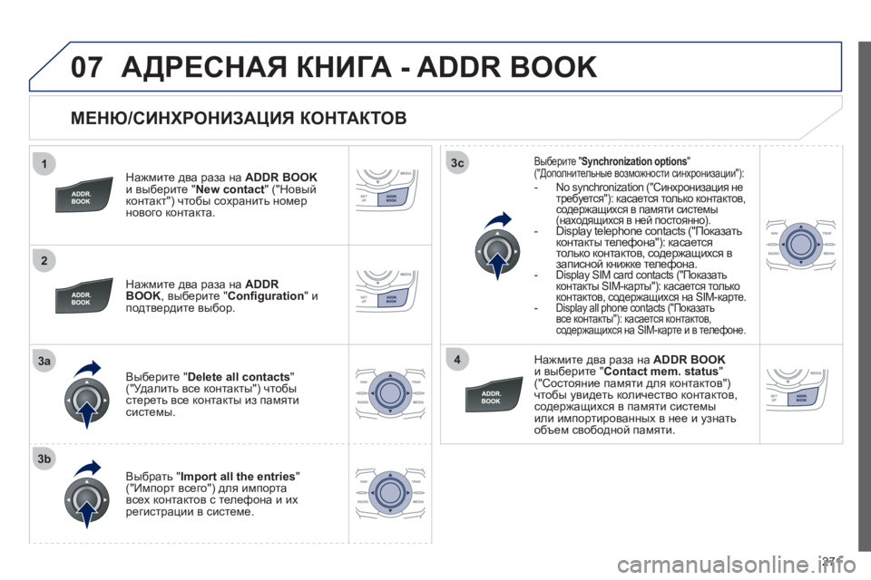 Peugeot 508 2012 Инструкция по эксплуатации (in Russian) 271
1
2
3a
3b
3c
4
07
МЕНЮ/СИНХРОНИЗАЦИЯ КОНТАКТОВ
Нажмите два раза наADDR BOOKи выберите "New contact
" ("Новый
контакт") чт Peugeot 508 2012 Инструкция по эксплуатации (in Russian) 271
1
2
3a
3b
3c
4
07
МЕНЮ/СИНХРОНИЗАЦИЯ КОНТАКТОВ
Нажмите два раза наADDR BOOKи выберите "New contact
" ("Новый
контакт") чт