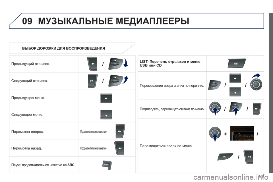 Peugeot 508 2012 Инструкция по эксплуатации (in Russian) 279
09
/
/
//
//
/ +/
ВЫБОР ДОРОЖКИ ДЛЯ ВОСПРОИЗВЕДЕНИЯ
МУЗЫКАЛЬНЫЕ МЕДИАПЛЕЕРЫ
Предыдущий отрывок.
Следующий от Peugeot 508 2012 Инструкция по эксплуатации (in Russian) 279
09
/
/
//
//
/ +/
ВЫБОР ДОРОЖКИ ДЛЯ ВОСПРОИЗВЕДЕНИЯ
МУЗЫКАЛЬНЫЕ МЕДИАПЛЕЕРЫ
Предыдущий отрывок.
Следующий от