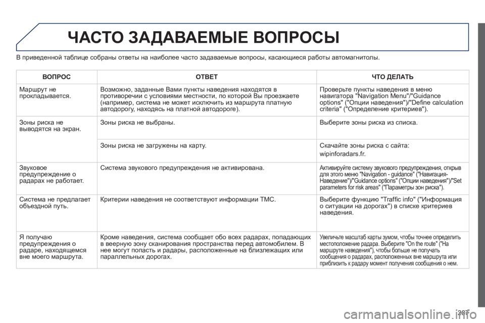 Peugeot 508 2012 Инструкция по эксплуатации (in Russian) 287
ЧАСТО ЗАДАВАЕМЫЕ ВОПРОСЫ
В приведенной таблице собраны ответы на наиболее часто задаваемые вопросы, каса Peugeot 508 2012 Инструкция по эксплуатации (in Russian) 287
ЧАСТО ЗАДАВАЕМЫЕ ВОПРОСЫ
В приведенной таблице собраны ответы на наиболее часто задаваемые вопросы, каса