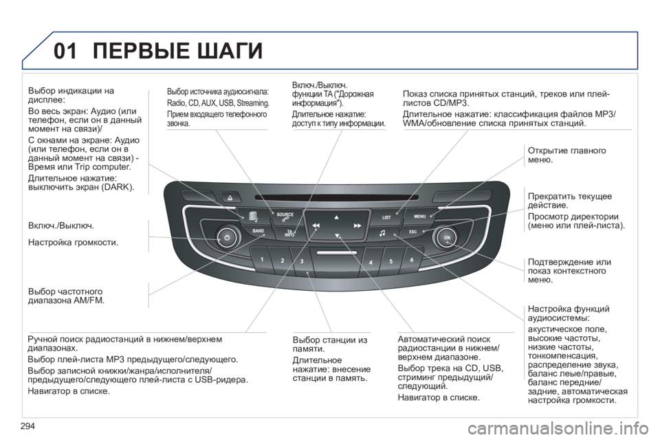 Peugeot 508 2012 Инструкция по эксплуатации (in Russian) 294
01 ПЕРВЫЕ ШАГИ
Включ./Выключ.функции TA ("Дорожнаяинформация").
Длительное нажатие:
доступ к типу информац Peugeot 508 2012 Инструкция по эксплуатации (in Russian) 294
01 ПЕРВЫЕ ШАГИ
Включ./Выключ.функции TA ("Дорожнаяинформация").
Длительное нажатие:
доступ к типу информац