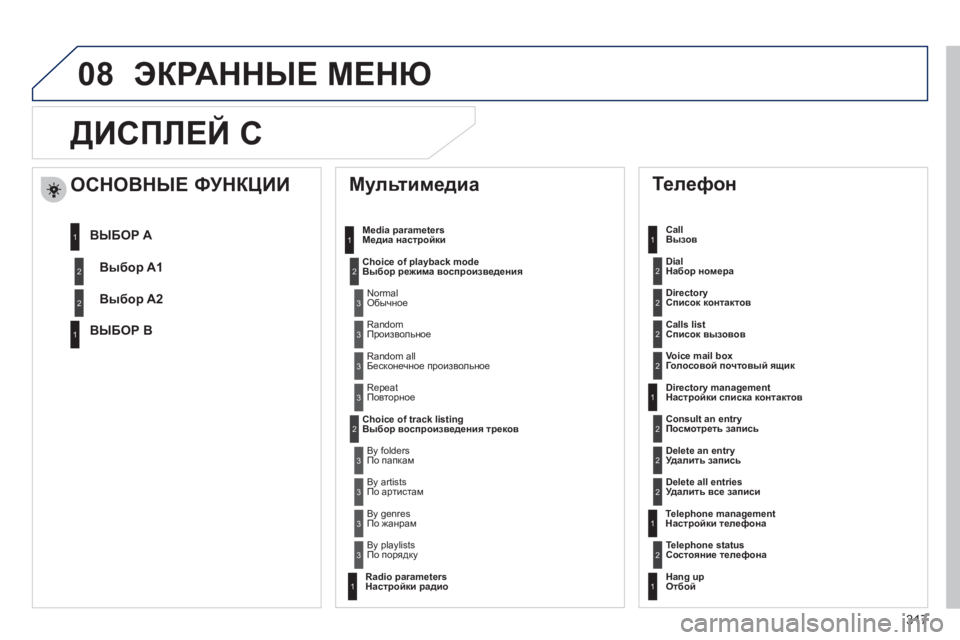 Peugeot 508 2012  Инструкция по эксплуатации (in Russian) 317
08
ДИСПЛЕЙ C 
 
 
Мультимедиа 
Media parameters
Медиа настройки 
Choice of pla
yback mode  Выбор режима воспроизведения
Choice of track li