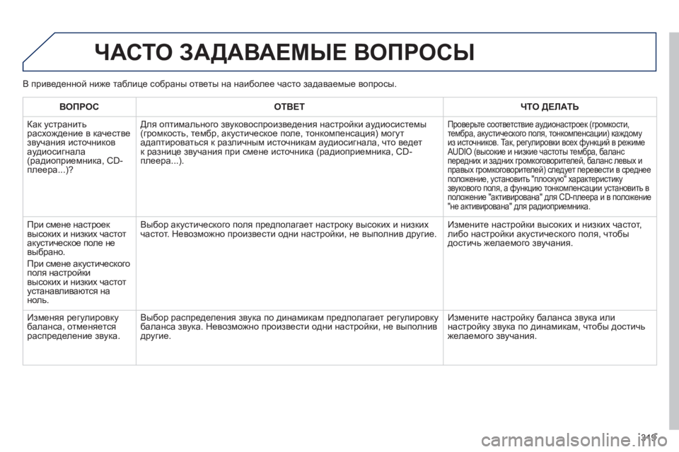 Peugeot 508 2012  Инструкция по эксплуатации (in Russian) 319
  ЧАСТО ЗАДАВАЕМЫЕ ВОПРОСЫ
ВОПРОСОТВЕТ ЧТО ДЕЛАТЬ
 
Как устранить расхождение в качестве звучания источник