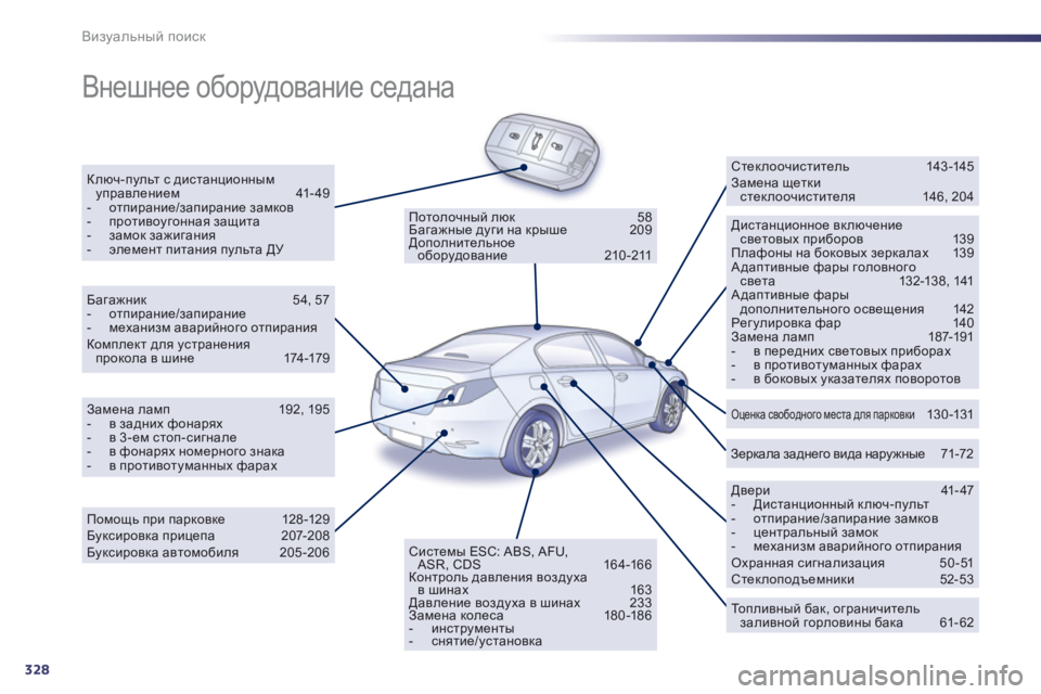Peugeot 508 2012  Инструкция по эксплуатации (in Russian) 328
Визуальный поиск
 
Внешнее оборудование седана 
 
Ключ-пульт с дистанционным управлением   41-49 -  отпирание/a