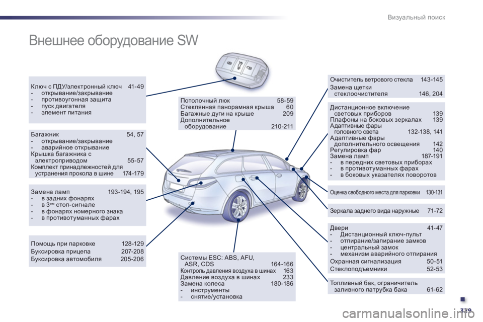 Peugeot 508 2012  Инструкция по эксплуатации (in Russian) .
329
Визуальный поиск
 
Внешнее оборудование SW   
Ключ с ПДУ/электронный ключ 41- 4 9-  открывание/aZdju\Zgb_-  прот
