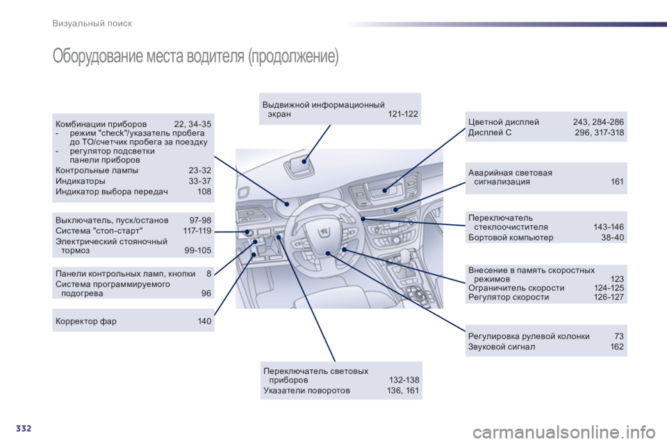 Peugeot 508 2012  Инструкция по эксплуатации (in Russian) 332
Визуальный поиск
 
 
Аварийная световаясигнализация  161 
 
Выключатель, пуск/останов   97-98 Система "стоп-старт"