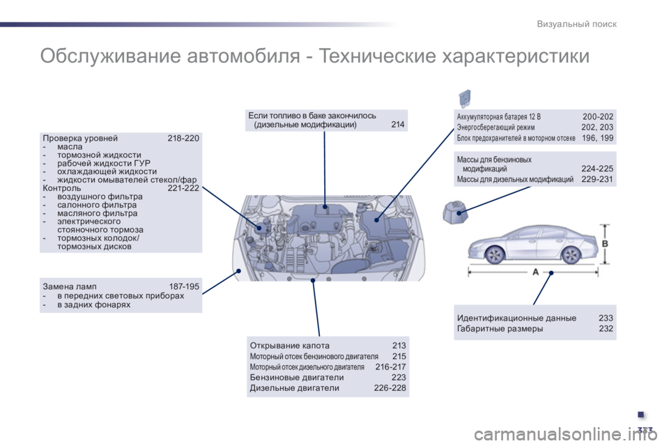 Peugeot 508 2012  Инструкция по эксплуатации (in Russian) .
333
Визуальный поиск
 
Обслуживание автомобиля - Те х н и ч е с к и е характеристики 
 
Идентификационные данные 
