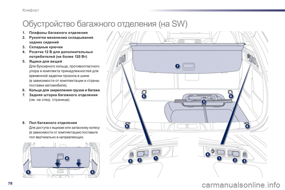 Peugeot 508 2012  Инструкция по эксплуатации (in Russian) 78
Комфорт
   
 
 
 
 
 
 
 
 
 
 
 
 
 
 
 
 
Обустройство багажного отделения (на SW)  
1.Плафоны багажного отделения2.Jmdhyld