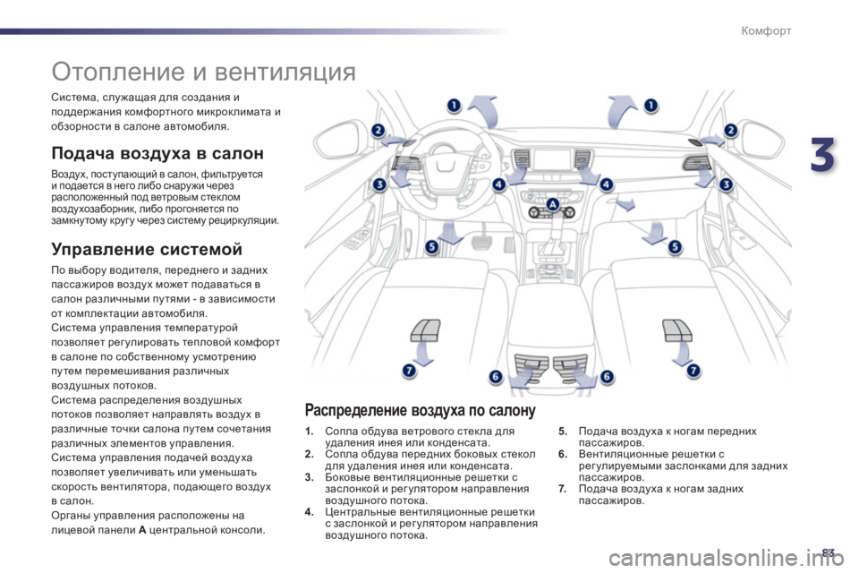 Peugeot 508 2012  Инструкция по эксплуатации (in Russian) 3
83
Комфорт
   
 
 
 
 
 
 
 
Отопление и вентиляция 
 
 
Подача воздуха в салон
 
Воздух, поступающий в салон, фильтрует