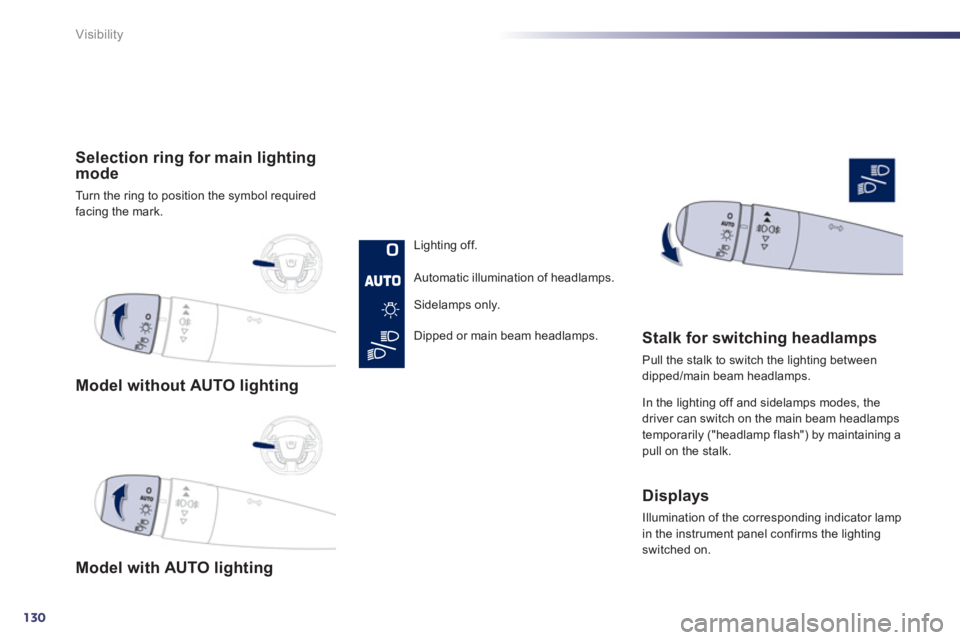 Peugeot 508 2011  Owners Manual 130
Visibility
   
 
Model without AUTO lighting  
 
   
 
Model with AUTO lighting  
     
 
Selection ring for main lighting 
mode 
  Turn the ring to position the symbol required 
facing the mark. 