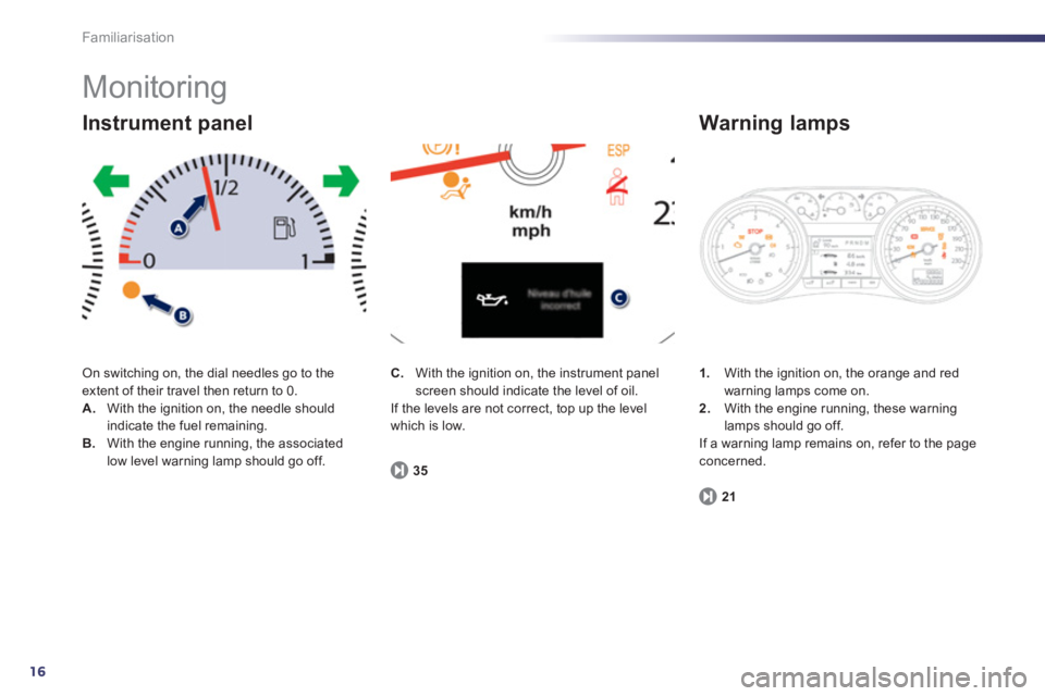 Peugeot 508 2011  Owners Manual 16
Familiarisation
  Monitoring 
 
On switching on, the dial needles go to the 
extent of their travel then return to 0. 
   
 
A. 
  With the ignition on, the needle should 
indicate the fuel remaini