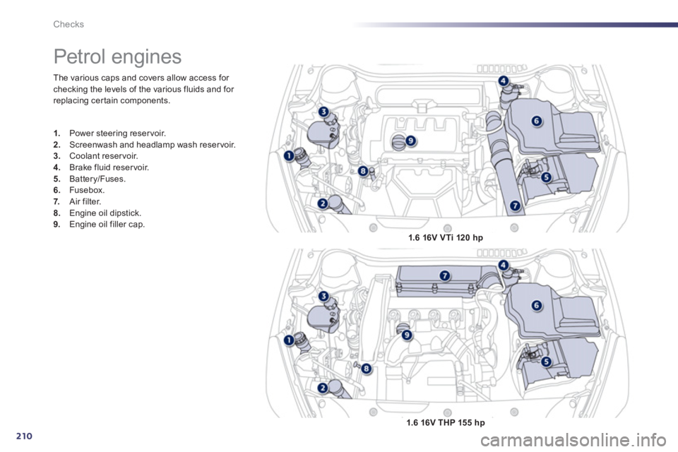 Peugeot 508 2011 Owners Manual 210
Checks
The various caps and covers allow access for
checking the levels of the various fluids and for
replacing cer tain components.
Petrol engines
1.
Peugeot 508 2011 Owners Manual 210
Checks
The various caps and covers allow access for
checking the levels of the various fluids and for
replacing cer tain components.
Petrol engines
1.