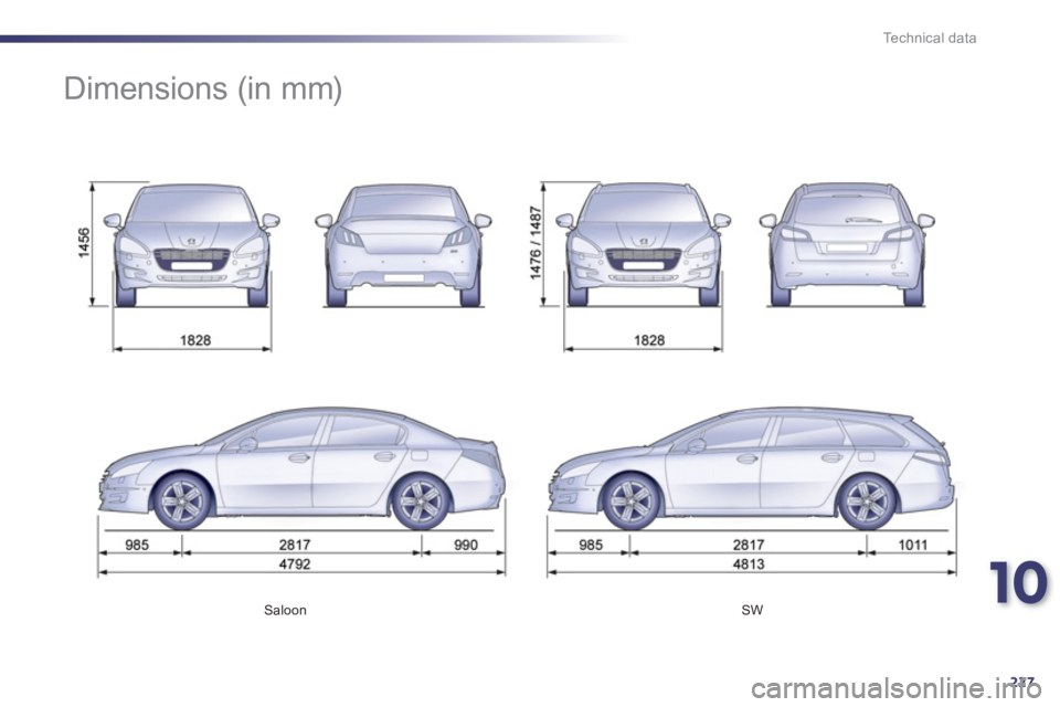 Peugeot 508 2011 User Guide 10
227
Technical data
Saloon
SW
Dimensions (in mm) Peugeot 508 2011 User Guide 10
227
Technical data
Saloon
SW
Dimensions (in mm)