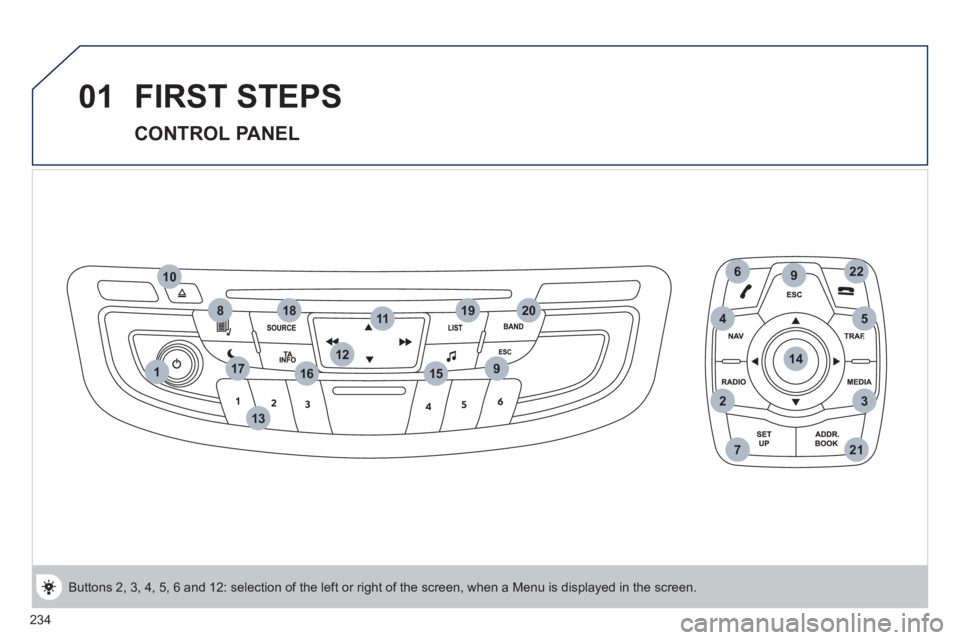 Peugeot 508 2011 Owners Manual 234
1
6
2
9
3
20
912
13
8
10
14
22
17
721
451119
15
18
16
01 FIRST STEPS
CONTROL PANEL
Buttons 2, 3, 4, 5, 6 and 12: selection of the left or right of the screen, when a Menu is displayed in Peugeot 508 2011 Owners Manual 234
1
6
2
9
3
20
912
13
8
10
14
22
17
721
451119
15
18
16
01 FIRST STEPS
CONTROL PANEL
Buttons 2, 3, 4, 5, 6 and 12: selection of the left or right of the screen, when a Menu is displayed in