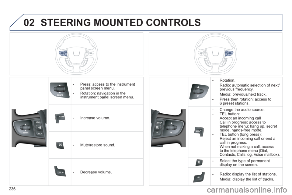 Peugeot 508 2011 Owners Manual 236
02 STEERING MOUNTED CONTROLS
- Press: access to the instrument
panel screen menu.
- Rotation: navigation in the
instrument panel screen menu.
- Increase volume.
Peugeot 508 2011 Owners Manual 236
02 STEERING MOUNTED CONTROLS
- Press: access to the instrument
panel screen menu.
- Rotation: navigation in the
instrument panel screen menu.
- Increase volume.