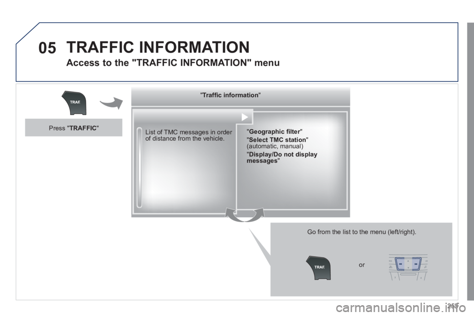 Peugeot 508 2011 Owners Manual 253
05 TRAFFIC INFORMATION
Access to the "TRAFFIC INFORMATION" menu
List of TMC messages in order
of distance from the vehicle.
Go from the list to the menu (left/right).
" Traf Peugeot 508 2011 Owners Manual 253
05 TRAFFIC INFORMATION
Access to the "TRAFFIC INFORMATION" menu
List of TMC messages in order
of distance from the vehicle.
Go from the list to the menu (left/right).
" Traf