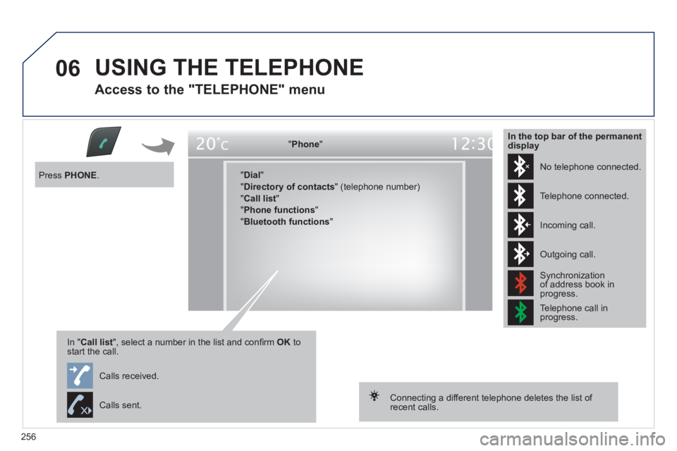 Peugeot 508 2011 Owners Manual 256
06 USING THE TELEPHONE
Access to the "TELEPHONE" menu
" Phone
"
" Dial
"
" Directory of contacts
" (telephone number)
" Call list
"
" Phone functions
"
" Bluetoot Peugeot 508 2011 Owners Manual 256
06 USING THE TELEPHONE
Access to the "TELEPHONE" menu
" Phone
"
" Dial
"
" Directory of contacts
" (telephone number)
" Call list
"
" Phone functions
"
" Bluetoot