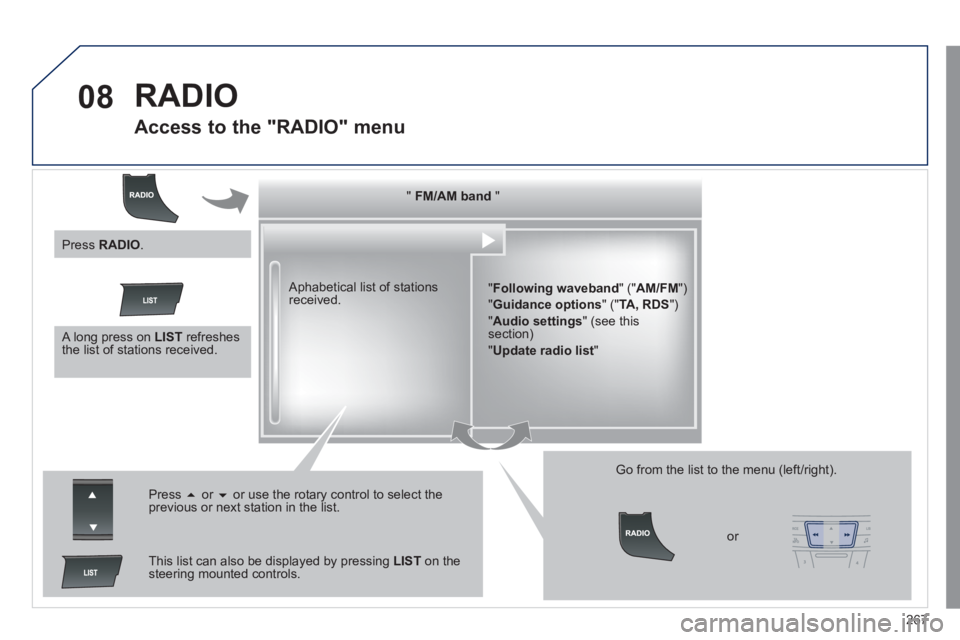 Peugeot 508 2011  Owners Manual 267
08  RADIO 
 
 
 
 
 
 
 
Access to the "RADIO" menu 
 
 
"  FM/AM band 
 "  
   
" Following waveband 
" (" AM/FM 
") 
  " Guidance options 
" (" TA, RDS 
") 
  " Audio settings 
" (see this 
sect