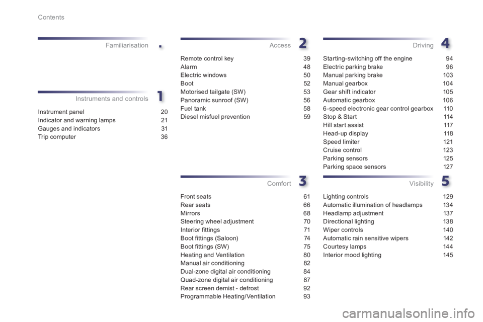 Peugeot 508 2011  Owners Manual .
Contents
Instrument panel  20
Indicator and warning lamps  21
Gauges and indicators  31
Tr i p  c o m p u t e r   3 6
Instruments and controlsFamiliarisation
Remote control key  39
Alarm 48
Electric