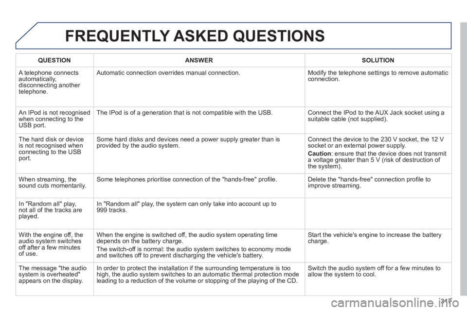 Peugeot 508 2011  Owners Manual 317
  FREQUENTLY ASKED QUESTIONS 
 
 
 
QUESTION 
 
   
 
ANSWER 
 
   
 
SOLUTION 
 
 
  A telephone connects 
automatically, 
disconnecting another 
telephone.   Automatic connection overrides manua