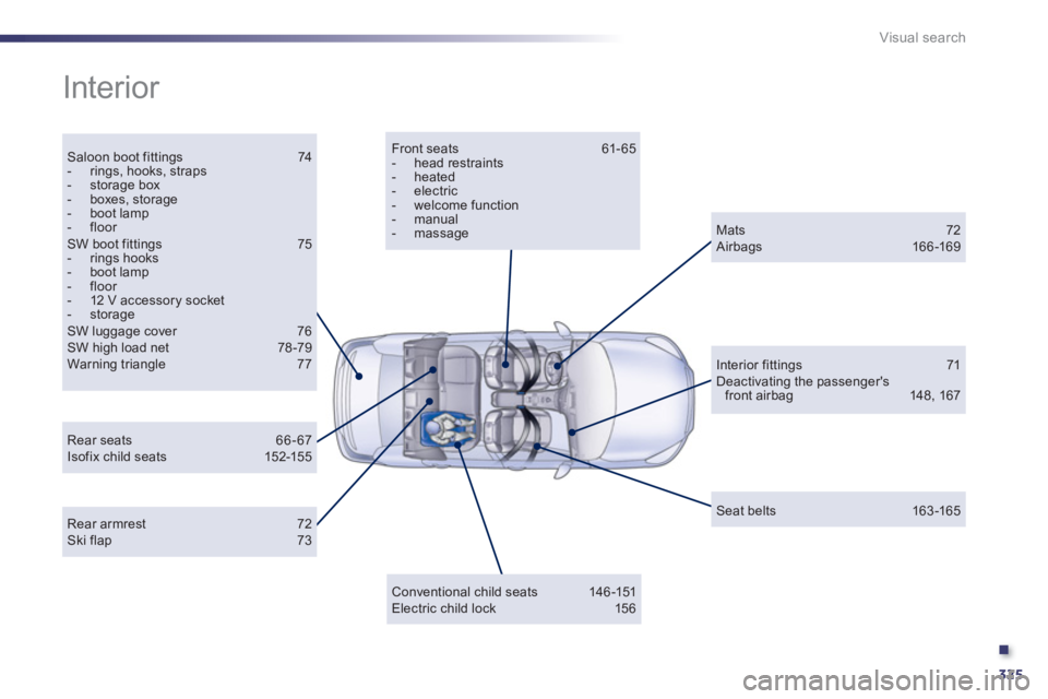 Peugeot 508 2011  Owners Manual .
325
Visual search
  Interior  
 
 
Saloon boot fittings  74 
   
 
-   rings, hooks, straps 
   
-  storage box 
   
-  boxes, storage 
   
-  boot lamp 
   
-  floor  
  SW boot fittings  75 
   
 