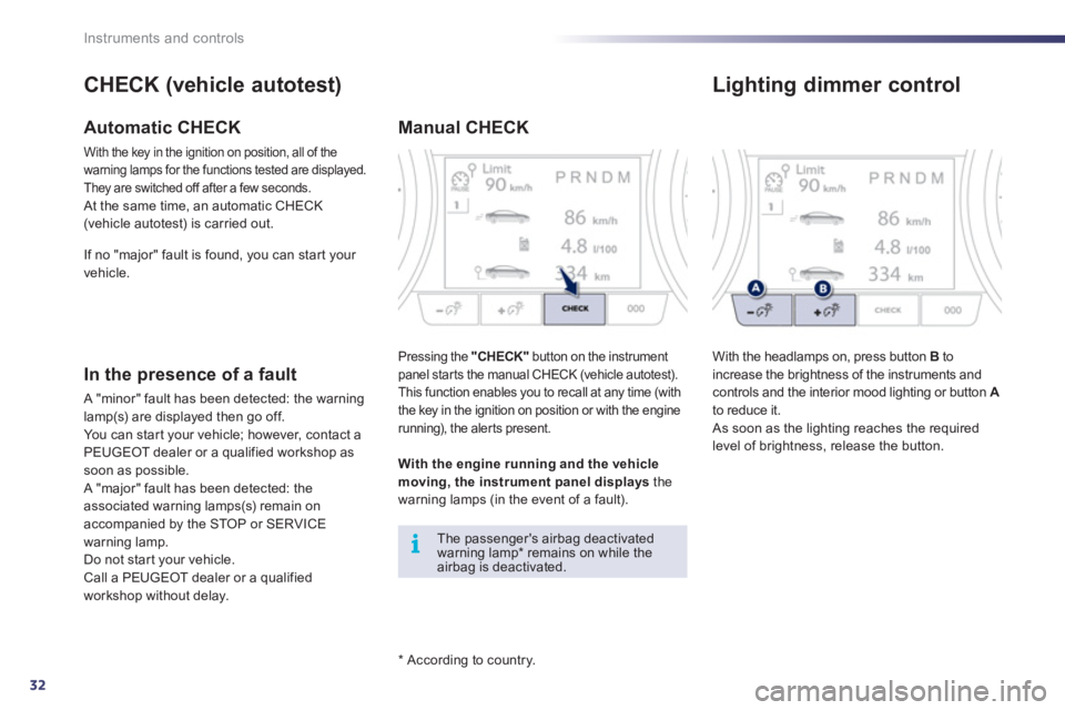 Peugeot 508 2011  Owners Manual 32
i
Instruments and controls
   
*   According to country.  
 
 
CHECK (vehicle autotest) 
 
 
Automatic CHECK 
 
With the key in the ignition on position, all of the 
warning lamps for the functions