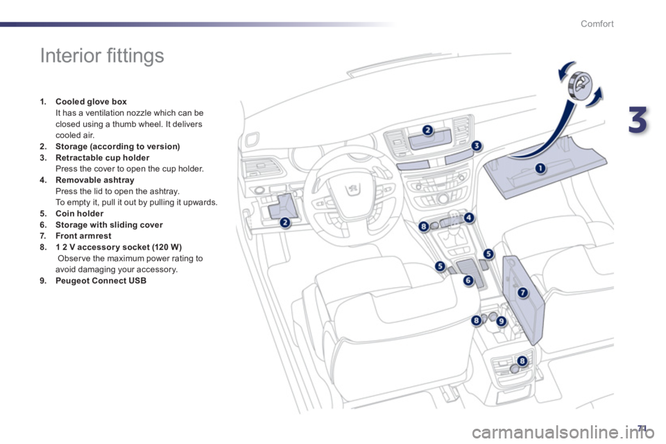 Peugeot 508 2011  Owners Manual 3
71
Comfort
   
 
 
 
 
 
 
 
 
 
 
 
 
 
 
 
 
Interior ﬁ ttings 
 
 
 
1. 
  Cooled glove box 
   
  It has a ventilation nozzle which can be 
closed using a thumb wheel. It delivers 
cooled air.