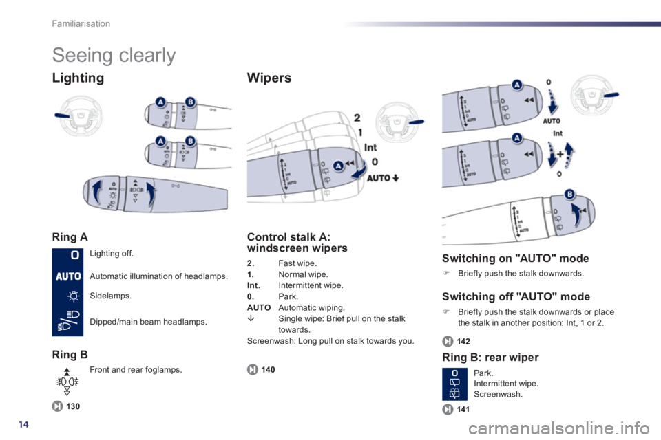 Peugeot 508 2011  Owners Manual - RHD (UK, Australia) 14
Familiarisation
  Seeing clearly 
 
 
Lighting 
 
 
Ring A 
   
Ring B 
 
 
Wipers 
 
 
130 
 
 
 
 
 
Control stalk A:
windscreen wipers 
   
2. 
   Fast wipe. 
   
1. 
   Normal wipe. 
   
Int. 
