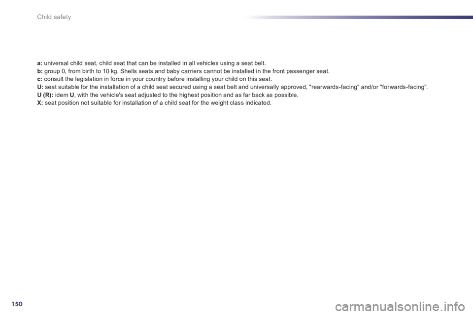 Peugeot 508 2011 Owners Manual - RHD (UK, Australia) 150
Child safety
a:
universal child seat, child seat that can be installed in all vehicles using a seat belt.
b:
group 0, from bir th to 10 kg. Shells seats and baby carriers cannot be Peugeot 508 2011 Owners Manual - RHD (UK, Australia) 150
Child safety
a:
universal child seat, child seat that can be installed in all vehicles using a seat belt.
b:
group 0, from bir th to 10 kg. Shells seats and baby carriers cannot be