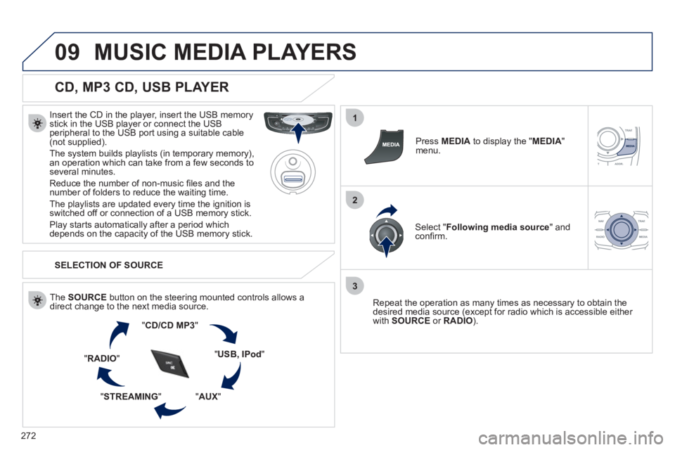 Peugeot 508 2011  Owners Manual - RHD (UK, Australia) 272
09
1
2
3
  MUSIC MEDIA PLAYERS 
 
 
CD, MP3 CD, USB PLAYER 
 
 
Insert the CD in the player, insert the USB memory 
stick in the USB player or connect the USB 
peripheral to the USB port using a s