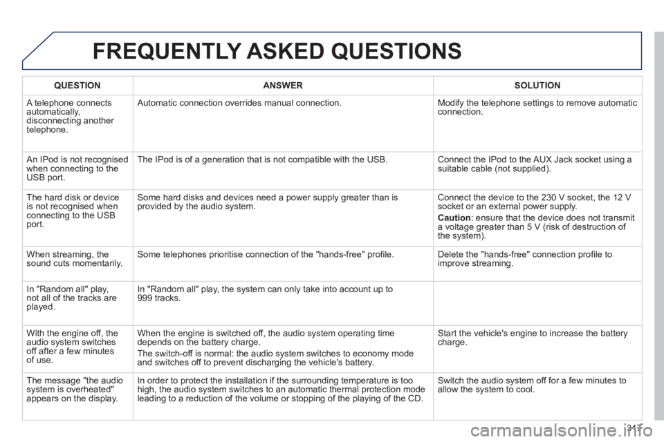 Peugeot 508 2011   - RHD (UK, Australia) Owners Guide 317
  FREQUENTLY ASKED QUESTIONS 
 
 
 
QUESTION 
 
   
 
ANSWER 
 
   
 
SOLUTION 
 
 
  A telephone connects 
automatically, 
disconnecting another 
telephone.   Automatic connection overrides manua