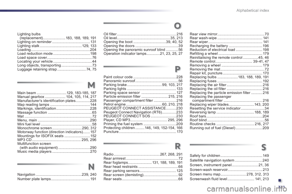 Peugeot 508 2011  Owners Manual - RHD (UK, Australia) .
321
Alphabetical index
Lighting bulbs 
(replacement) ...................... 183, 188, 189, 191
Lighting on reminder ..................................... 131
Lighting stalk .........................