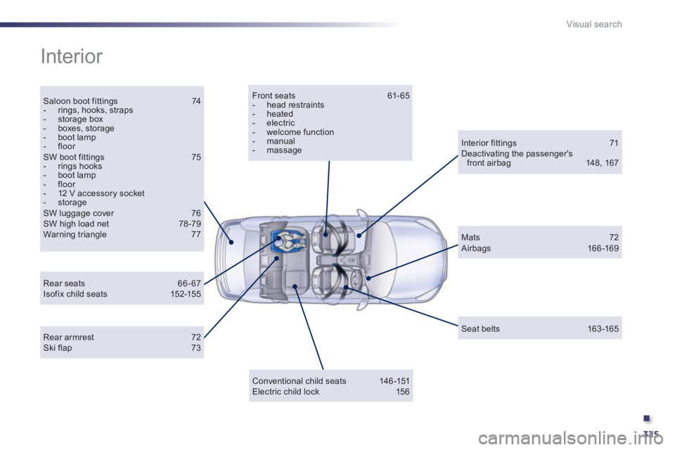 Peugeot 508 2011  Owners Manual - RHD (UK, Australia) .
325
Visual search
  Interior  
 
 
Saloon boot fittings  74 
   
 
-   rings, hooks, straps 
   
-  storage box 
   
-  boxes, storage 
   
-  boot lamp 
   
-  floor  
  SW boot fittings  75 
   
 