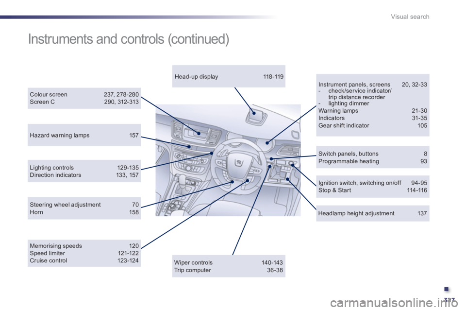 Peugeot 508 2011  Owners Manual - RHD (UK, Australia) .
327
Visual search
   
Instrument panels, screens  20, 32-33 
   
 
-  check/service indicator/
trip distance recorder 
   
-  lighting dimmer  
  Warning lamps  21-30 
  Indicators 31-35 
  Gear shi