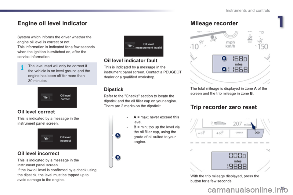 Peugeot 508 2011  Owners Manual - RHD (UK, Australia) 1
35
i
Instruments and controls
   
 
 
 
 
 
 
 
 
 
 
 
 
 
 
Engine oil level indicator 
 
 
Oil level incorrect 
 
This is indicated by a message in the 
instrument panel screen. 
  If the low oil