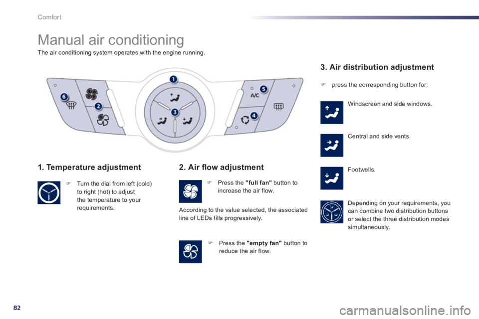 Peugeot 508 2011  Owners Manual - RHD (UK, Australia) 82
Comfort
  Manual air conditioning 
 
 
 
 
 
 
 
 
 
 
 
The air conditioning system operates with the engine running.  
 
 
1. Temperature adjustment 
 
 
 
�) 
  Turn the dial from left (cold) 
t