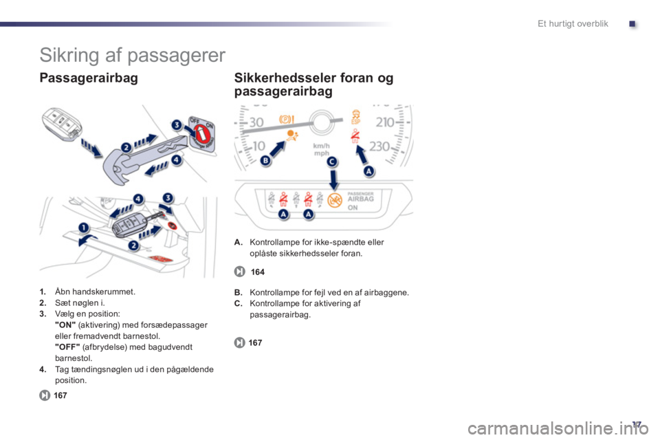 Peugeot 508 2011  Instruktionsbog (in Danish) .
17
Et hur tigt overblik
  Sikring af passagerer 
1. 
 Åbn handskerummet.2.Sæt nøglen i.3.Vælg en position:  "ON"(aktivering) med forsædepassager eller fremadvendt barnestol.  "OFF" 
 (afbrydels