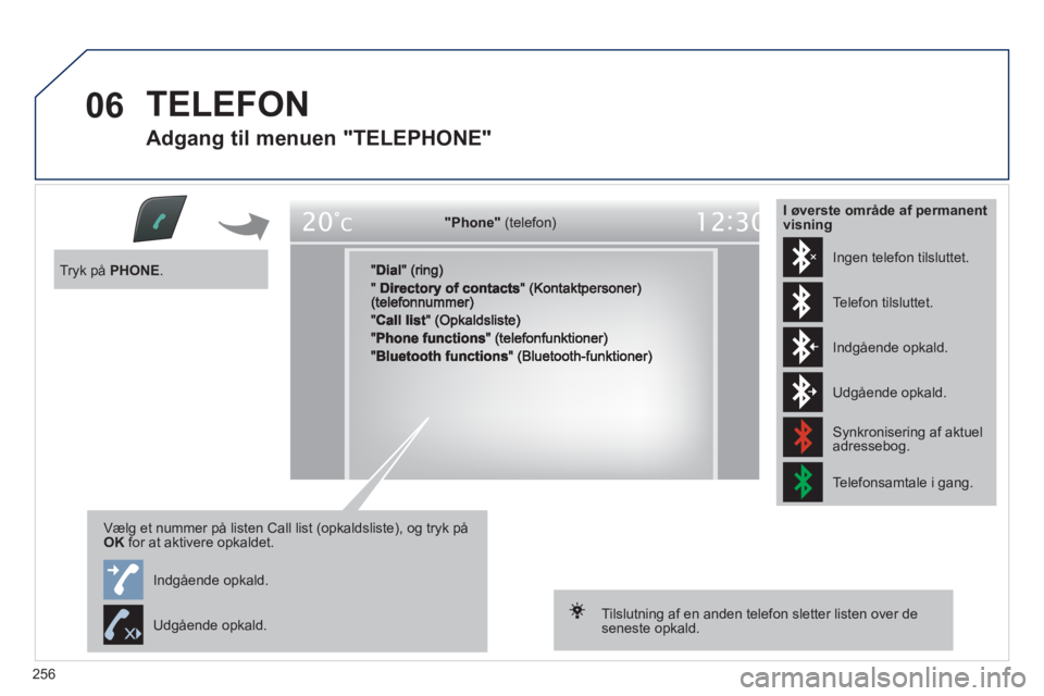 Peugeot 508 2011  Instruktionsbog (in Danish) 256
06  TELEFON
 
 
Adgang til menuen "TELEPHONE" 
oe 
 PhonePhonePhonePhonePhonePhonePhonePhonePhonePhonePhone"Phone""Phone""Phone""Ph ""Ph ""Ph ""Ph "()()()()(eeo )(telefon)(telefon)(telefon)(telefo