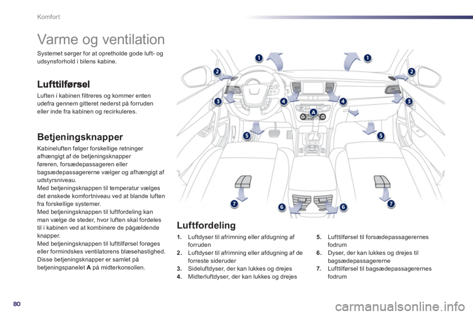 Peugeot 508 2011  Instruktionsbog (in Danish) 80
Komfor t
   
 
 
 
 
 
 
 
Varme og ventilation 
Luften i kabinen filtreres og kommer enten 
udefra gennem gitteret nederst på forruden eller inde fra kabinen og recirkuleres.
Betjeningsknapper 
K