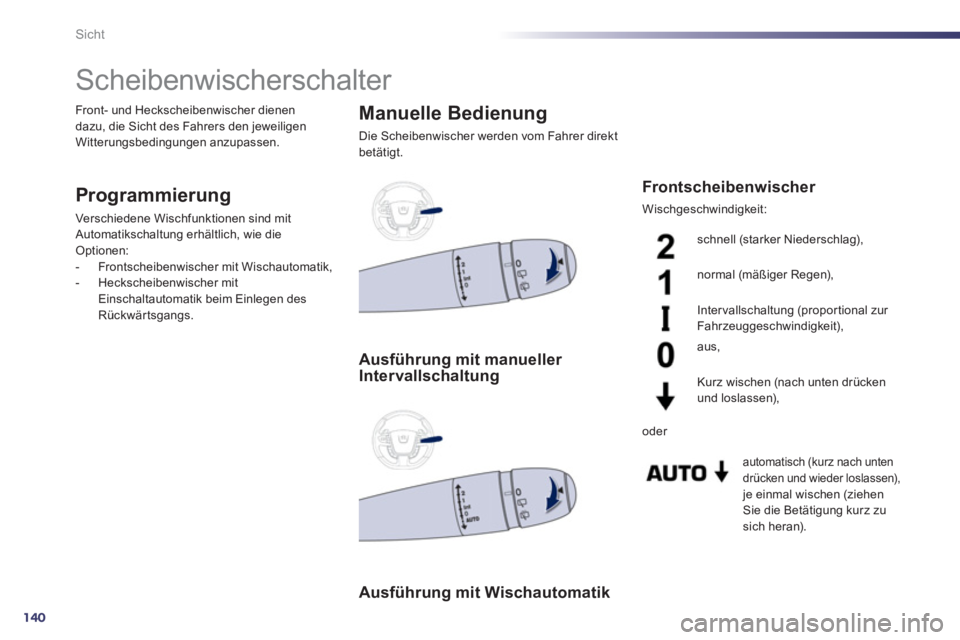 Peugeot 508 2011  Betriebsanleitung (in German) 140
Sicht
   
 
 
 
 
 
 
 
Scheibenwischerschalter 
 
 
Programmierung 
 
Verschiedene Wischfunktionen sind mit 
Automatikschaltung erhältlich, wie die 
Optionen: 
   
 
-   Frontscheibenwischer mit