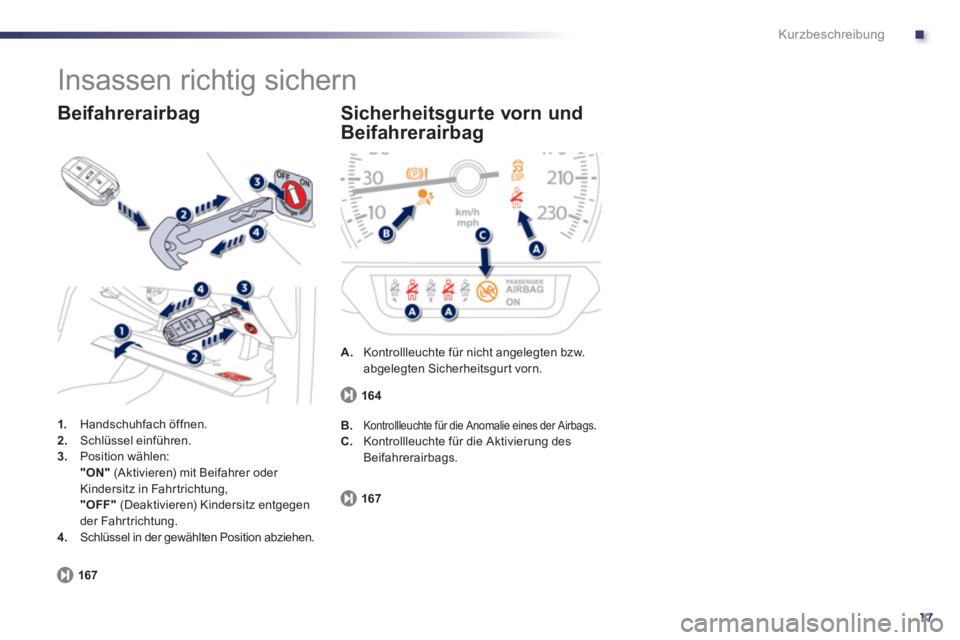 Peugeot 508 2011 Betriebsanleitung (in German) .
17
Kurzbeschreibung
Insassen richtig sichern
1.
Handschuhfach öffnen.
2.
Schlüssel einführen.
3.
Position wählen:
"ON"
(Aktivieren) mit Beifahrer oder
Kindersitz Peugeot 508 2011 Betriebsanleitung (in German) .
17
Kurzbeschreibung
Insassen richtig sichern
1.
Handschuhfach öffnen.
2.
Schlüssel einführen.
3.
Position wählen:
"ON"
(Aktivieren) mit Beifahrer oder
Kindersitz
