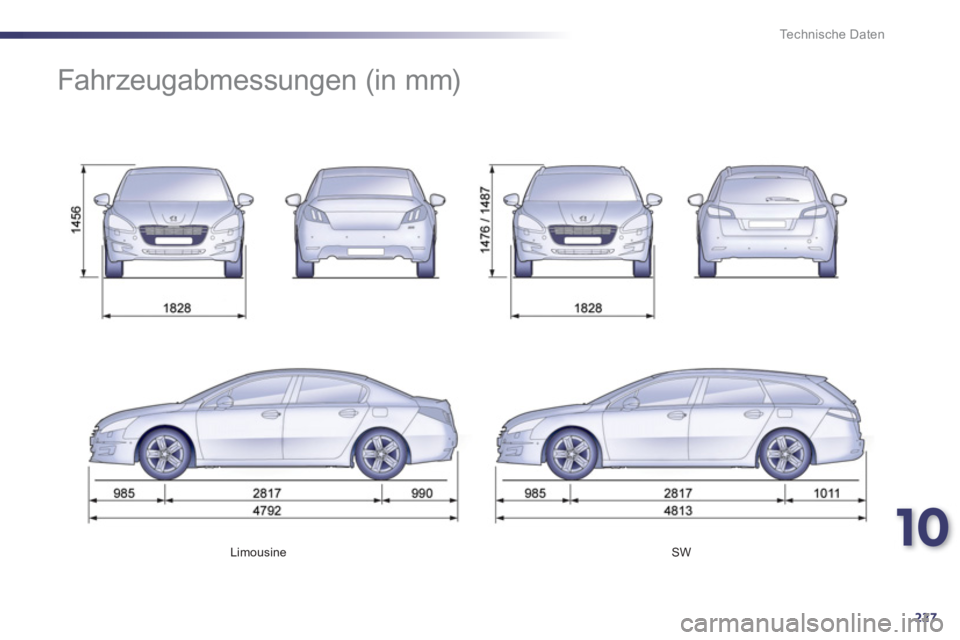 Peugeot 508 2011  Betriebsanleitung (in German) 10
227
Technische Daten
   
 
 
 
 
 
 
Limousine    
SW  
 
 
 
 
 
 
Fahrzeugabmessungen (in mm)  