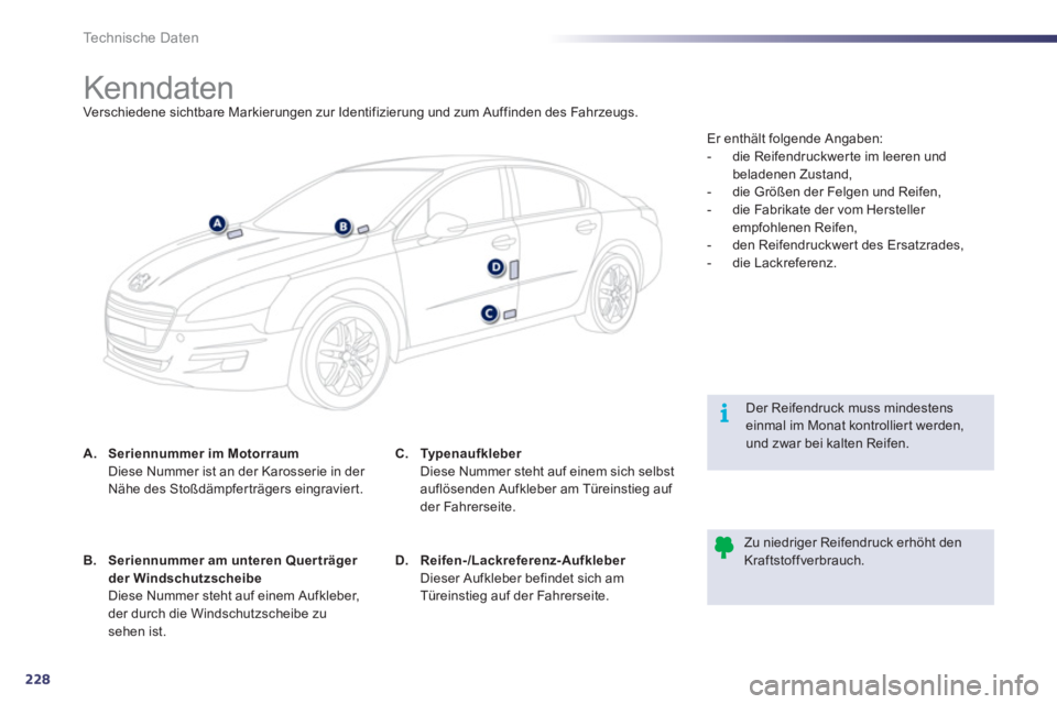 Peugeot 508 2011  Betriebsanleitung (in German) 228
i
Technische Daten
   
 
 
 
 
 
 
 
 
 
 
 
 
 
 
 
 
 
 
 
 
 
 
Kenndaten  
Verschiedene sichtbare Markierungen zur Identifizierung und zum Auffinden des Fahrzeugs.  
   
 
 
A. 
  Seriennummer
