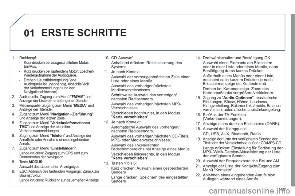 Peugeot 508 2011 Betriebsanleitung (in German) 235
01
1.
Drehknopf:
- Kurz drücken bei ausgeschaltetem Motor:
Ein/Aus.
- Kurz drücken bei laufendem Motor: Löschen/
Wiederaufnahme der Audioquelle.
- Drehen: Lautst Peugeot 508 2011 Betriebsanleitung (in German) 235
01
1.
Drehknopf:
- Kurz drücken bei ausgeschaltetem Motor:
Ein/Aus.
- Kurz drücken bei laufendem Motor: Löschen/
Wiederaufnahme der Audioquelle.
- Drehen: Lautst